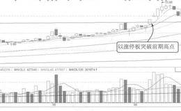 郭施亮最新股市消息：IPO排队企业数量急降 距离随报随上还远吗？