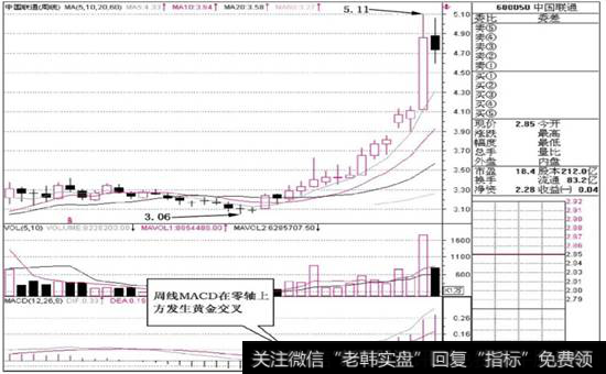 图1-13