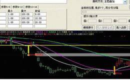 “主力资金”与“散户资金”是根据什么来界定区分的？