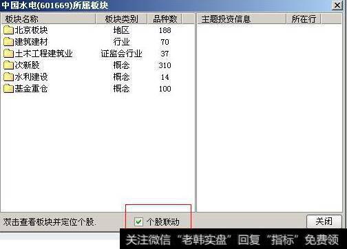 通达信<a href='/dazhihui/220483.html'>股票软件</a>中的“个股联动”是什么意思？