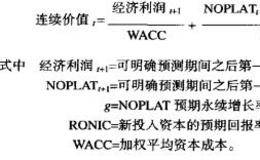 推荐用于经济利润模型的连续价值计算公式