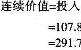 使用关键价值驱动因素模型估算喜力公司的连续价值