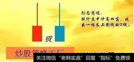 仙人指路选股法你知多少？