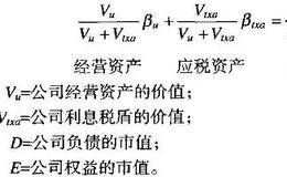 改善β估计值：行业β值