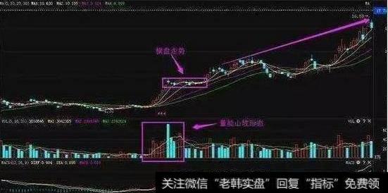 短线操作买进强势股的最佳技巧是什么？