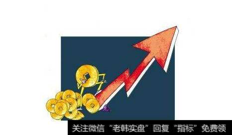 基金目前已全部买入，亏了2个点，今年后市大盘如何？