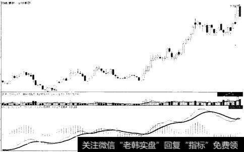 <a href='/bzfbhm/126850.html'>金地集团</a> (600383) 2012年8月至2013年1月走势图