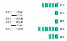 怎么用<em>筹码分布选股</em>呢？筹码分布容易选到涨停股吗？