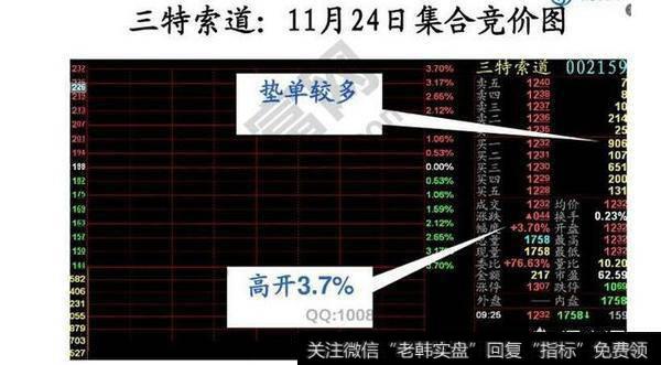 深市股票开盘前没有集合竞价说明什么问题？