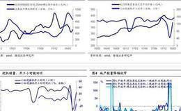 经营活动现金流量净低于净利润水平的原因分析