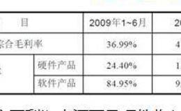 <em>金亚科技</em>——创新商业模式下的经营风险分析