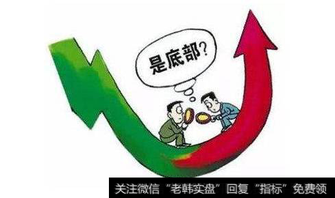 政策底未必就是市场底