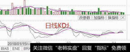 中国联通市盈率这么高市净率不到1，有长线持有的价值吗？