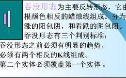 有哪些简单实用的K线组合形态？