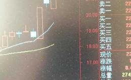 怎样研判市场有无短线机会以及MACD指标短线实操技巧？