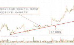 荀玉根最新股市消息：港股与美股联动性已下降 港股存估值优势