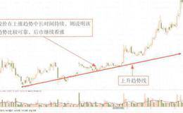 郭施亮最新股市消息：普陀山撤回IPO 说明了什么问题？