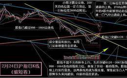 短线和长线除了时间的区别，还有哪些操作区别？