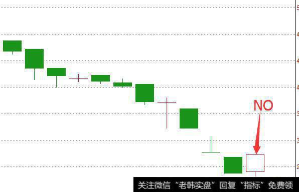 为什么很多炒股的人喜欢追涨停板？追涨停板需要注意什么？