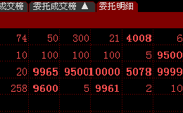 散户为什么怎么挂单都买不进去的一字涨停板，反而机构可以买入呢？