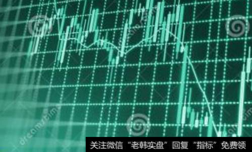 放量下跌，可以不可以逢低介入？