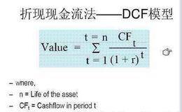 公司估值:加总各部分并解释结果