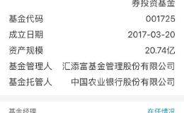 新基金和老基金有什么不同？