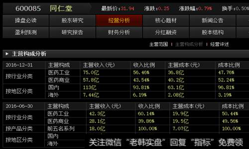 百度财经类网站