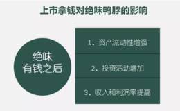 上市公司信息披露:没错！上市拿钱的好处，你想不到！