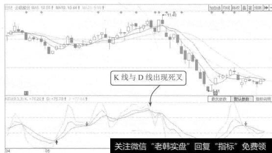 图9-19本公司生产所需铜导体及无氧铜丝和电解铜