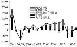 维克多·斯波朗迪的结论