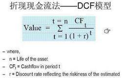 为什么不确定性永远存在?