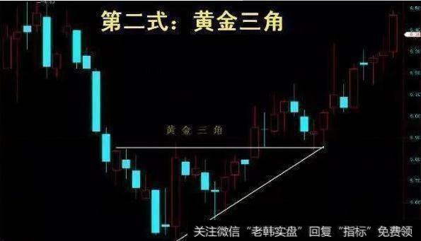 有哪些跟庄操盘技巧？跟庄操作需要注意什么？