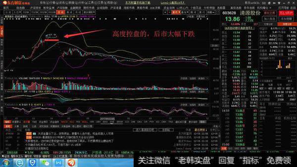 在众多股票中，散户怎样才能精准快速的选择出高控盘的个股？