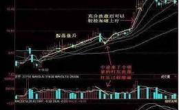 高手常用的洗盘手法是什么？有效规避风险把握入场时机？