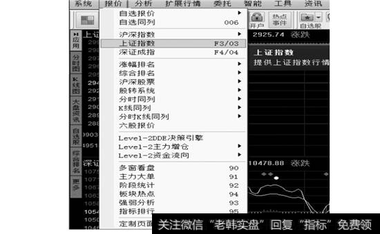 【上证指数】菜单命令