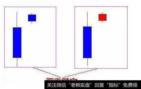 阳裕峰：散户踏空之后该怎么办？