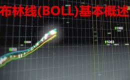 布林线(BOLL)基本概述