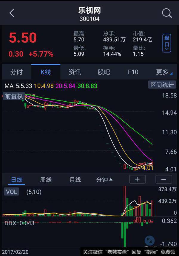 股票在底部经常涨停跌停交替是怎么回事？