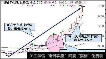 涨停股具备什么特征，如何捕捉涨停股？