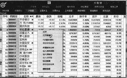 软件操作基础:打开新窗口