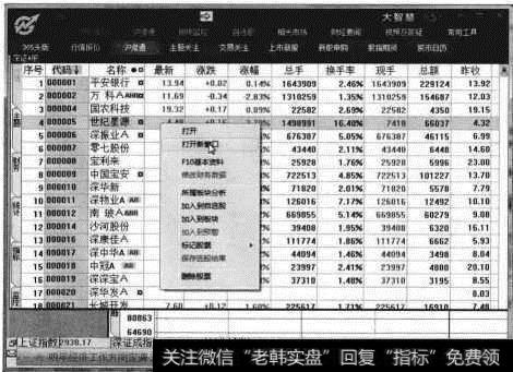 打开新窗口