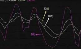 如何利用KDJ指标精准抄底？