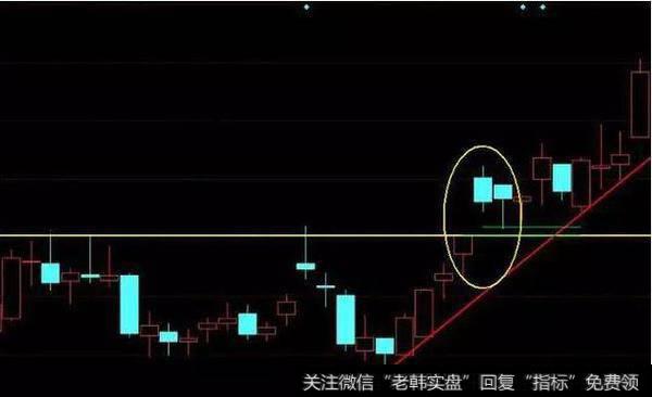 双飞乌鸦形态要怎么操作？能让远离套牢？