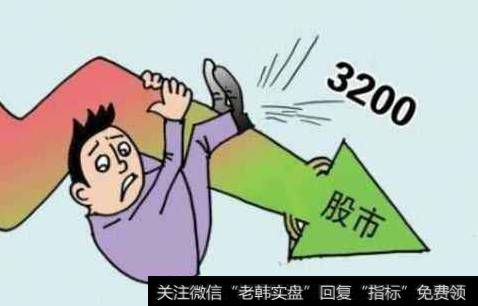 多空3200点决战一触即发