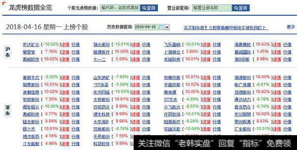 股民该怎样去捕捉游资？怎么抓住主流热点？