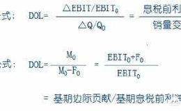 如何用财务报表计算经营杠杆系数？