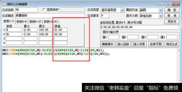 威廉指标，可以精准把握买卖点你知道吗？