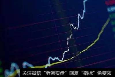 股票的传统技术分析指标的分类有哪些？