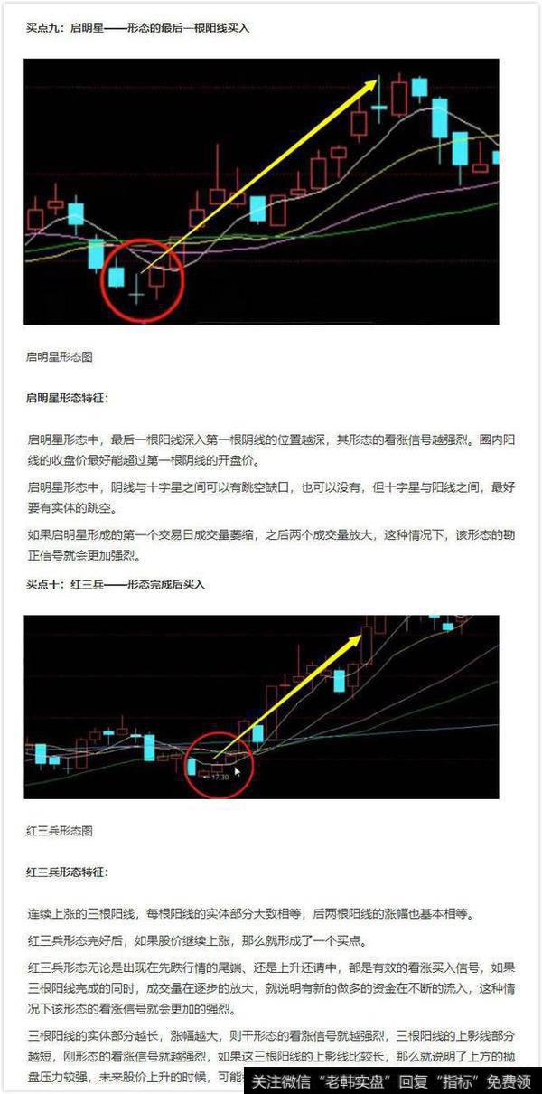 怎样炒股会赚钱？